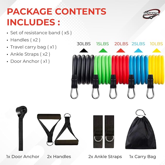 Latex Resistance Tube Band Set – Stackable Strength Training Bands with Handles