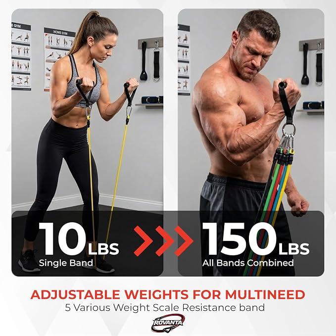 Latex Resistance Tube Band Set – Stackable Strength Training Bands with Handles