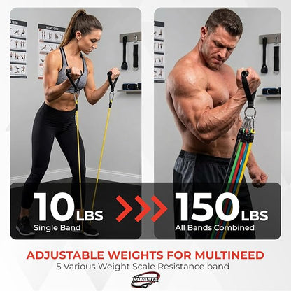 Latex Resistance Tube Band Set – Stackable Strength Training Bands with Handles