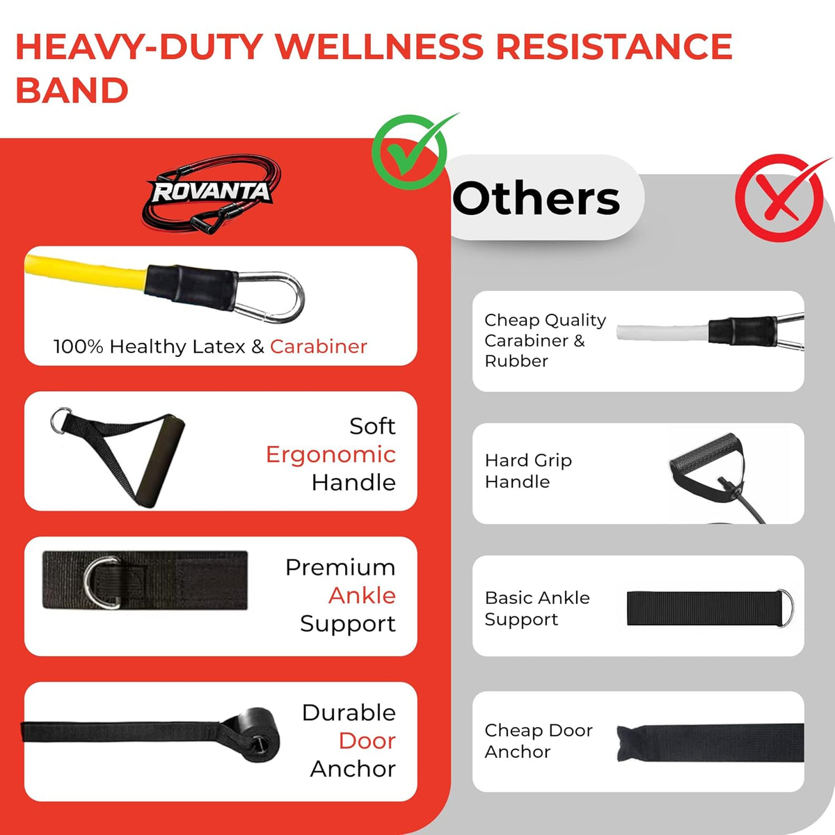 Latex Resistance Tube Band Set – Stackable Strength Training Bands with Handles